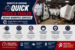 Truck Repair Near Me Winnipeg